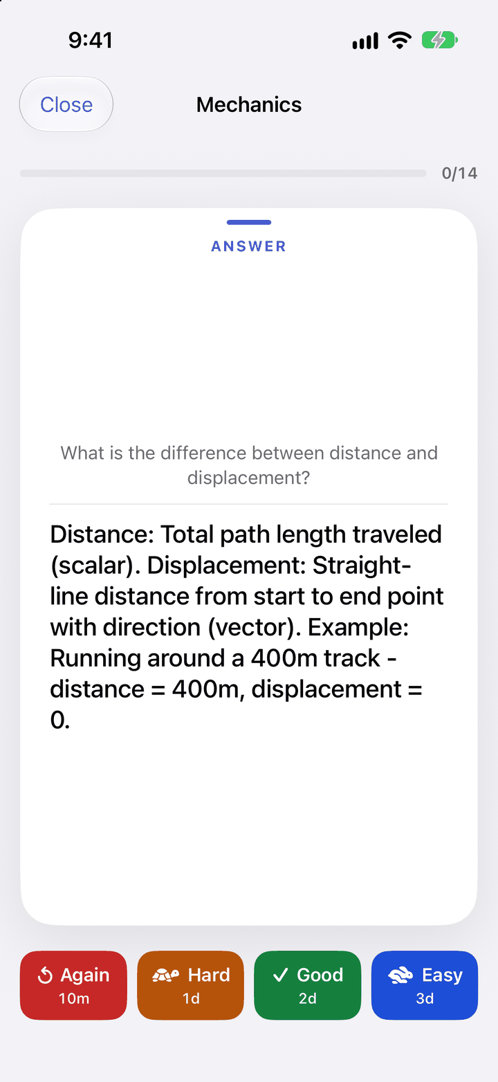 A physics card in a PhysicsRecall study session with the answer showing and the Again, Hard, Good and Easy buttons
